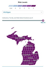 Covid-19 Updates via Email